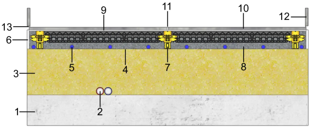 Zandcementvloer 5