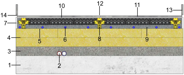 Composition de plancher en chape 7