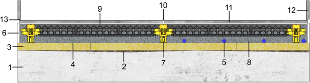 Composition de plancher en chape 8