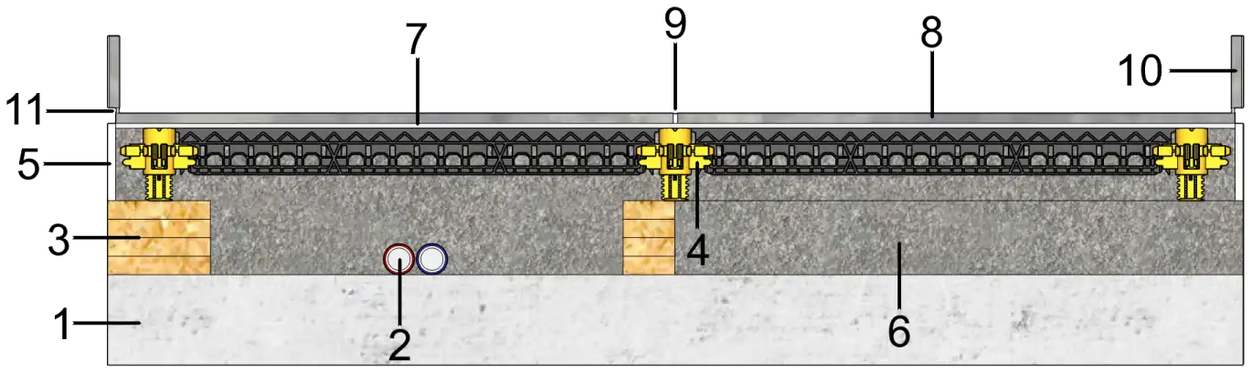 Betegelbare isolatiechape vloeropbouw 3