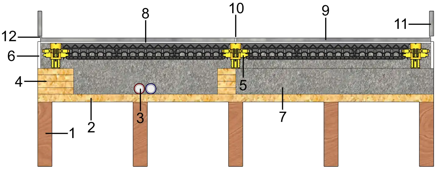Betegelbare isolatiechape vloeropbouw 6