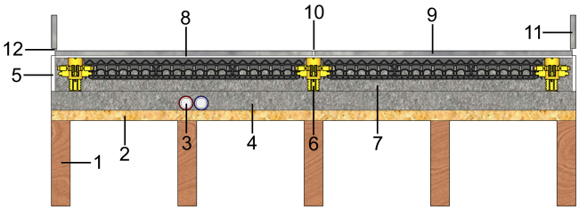 Betegelbare isolatiechape vloeropbouw 8