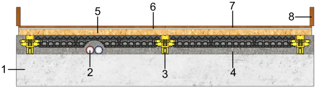 Isolatiechape vloeropbouw 1