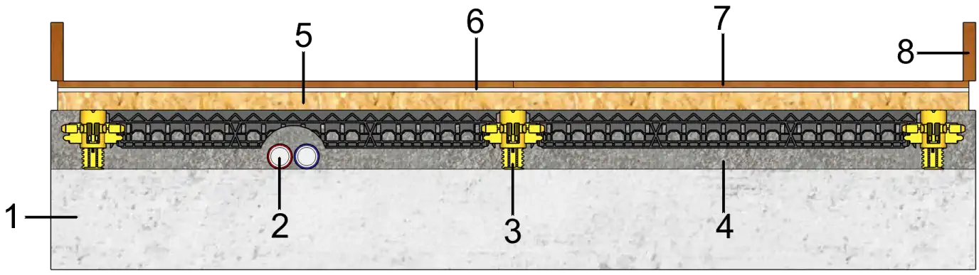 Isolatiechape vloeropbouw 1