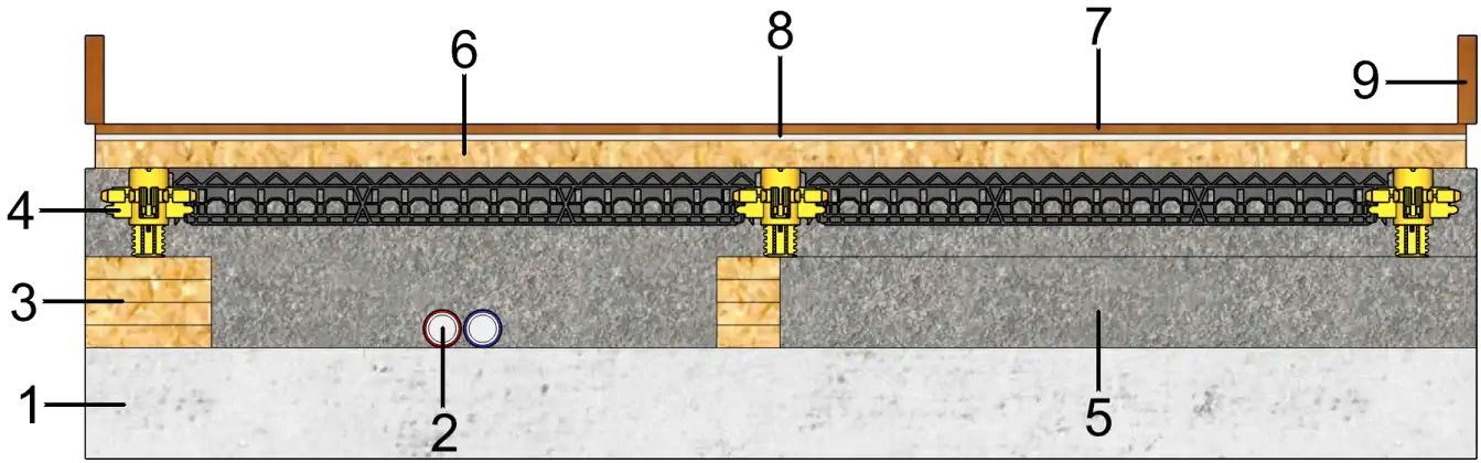 Isolatiechape vloeropbouw 3