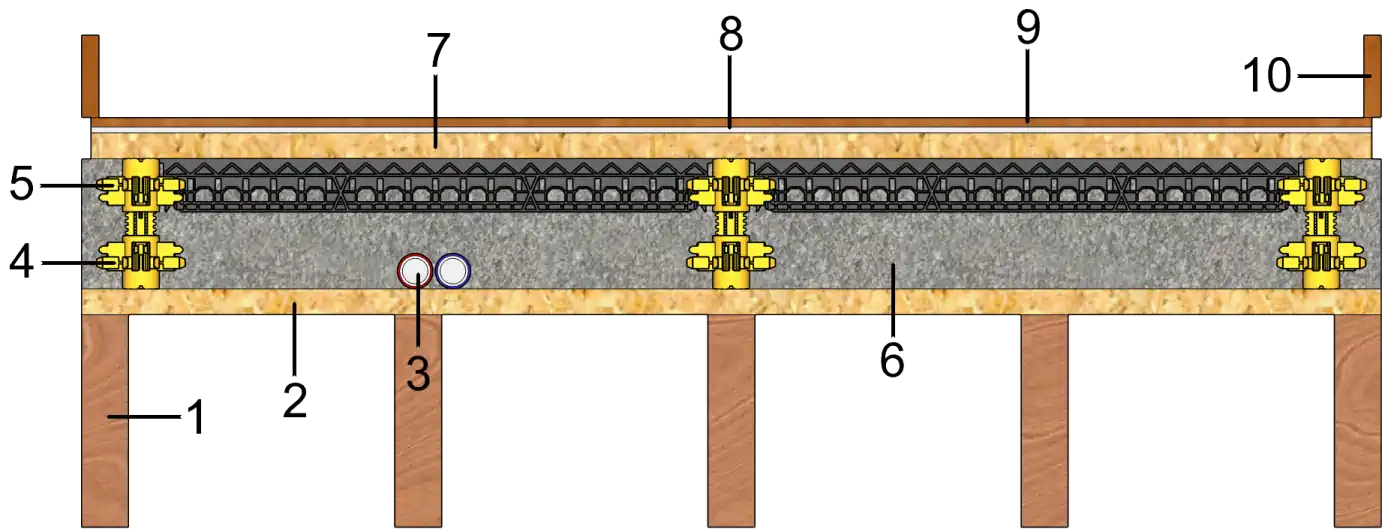 Isolatiechape vloeropbouw 5