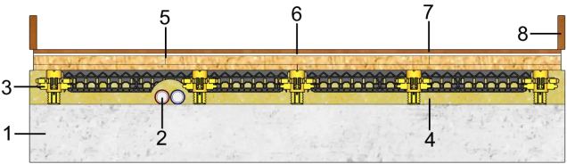 Non load-bearing dry fillers floor construction 1