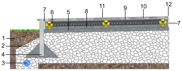 Composition de terrasse drainante  2