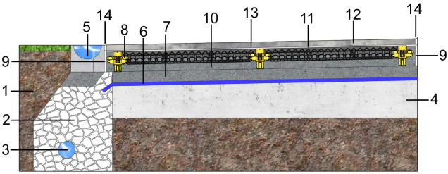 Composition de plancher terrasse drainante 9