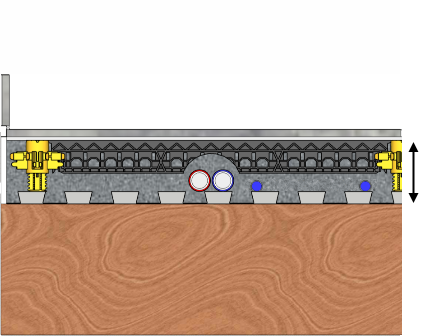 Composition de plancher en chape 6