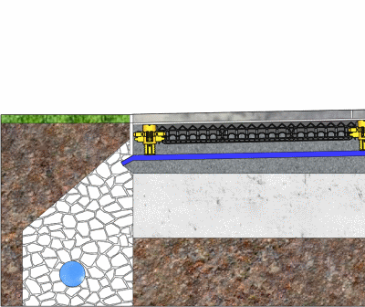 Terrasse avec mortier de drainage 4