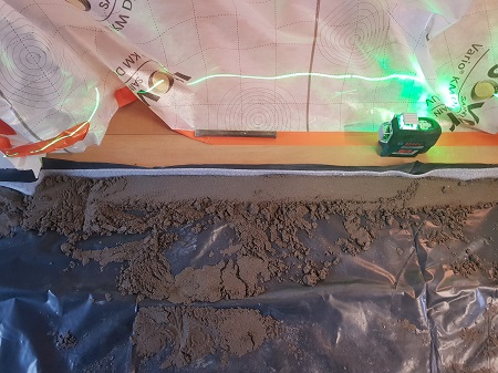 Install a laser to work flat