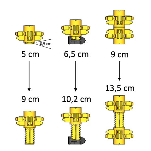 Height adjustment Staenis grid