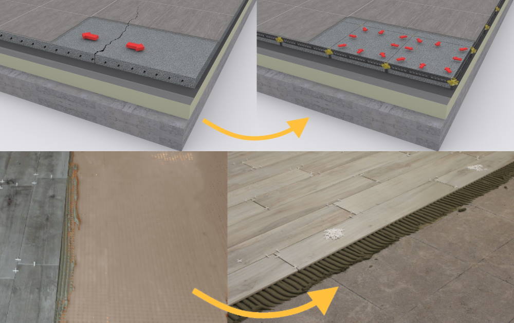 Selbstbausystem macht Entkopplungsmatte überflüssig