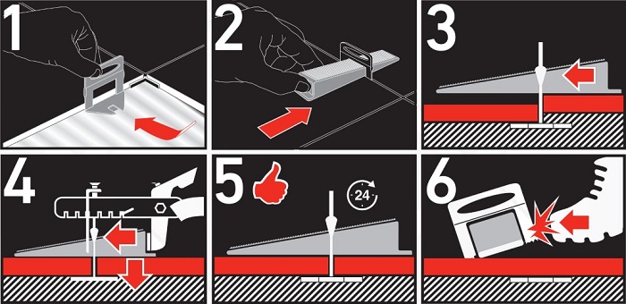 Leveling system to place tiles flat